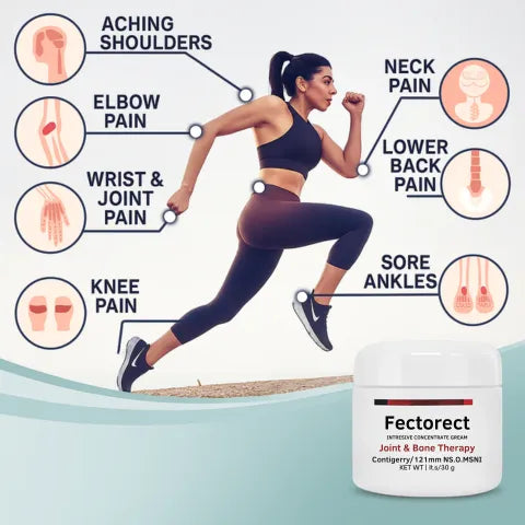 Fectorect Joint & Bone Therapy Cream (Buy 1 Get 1 FREE)