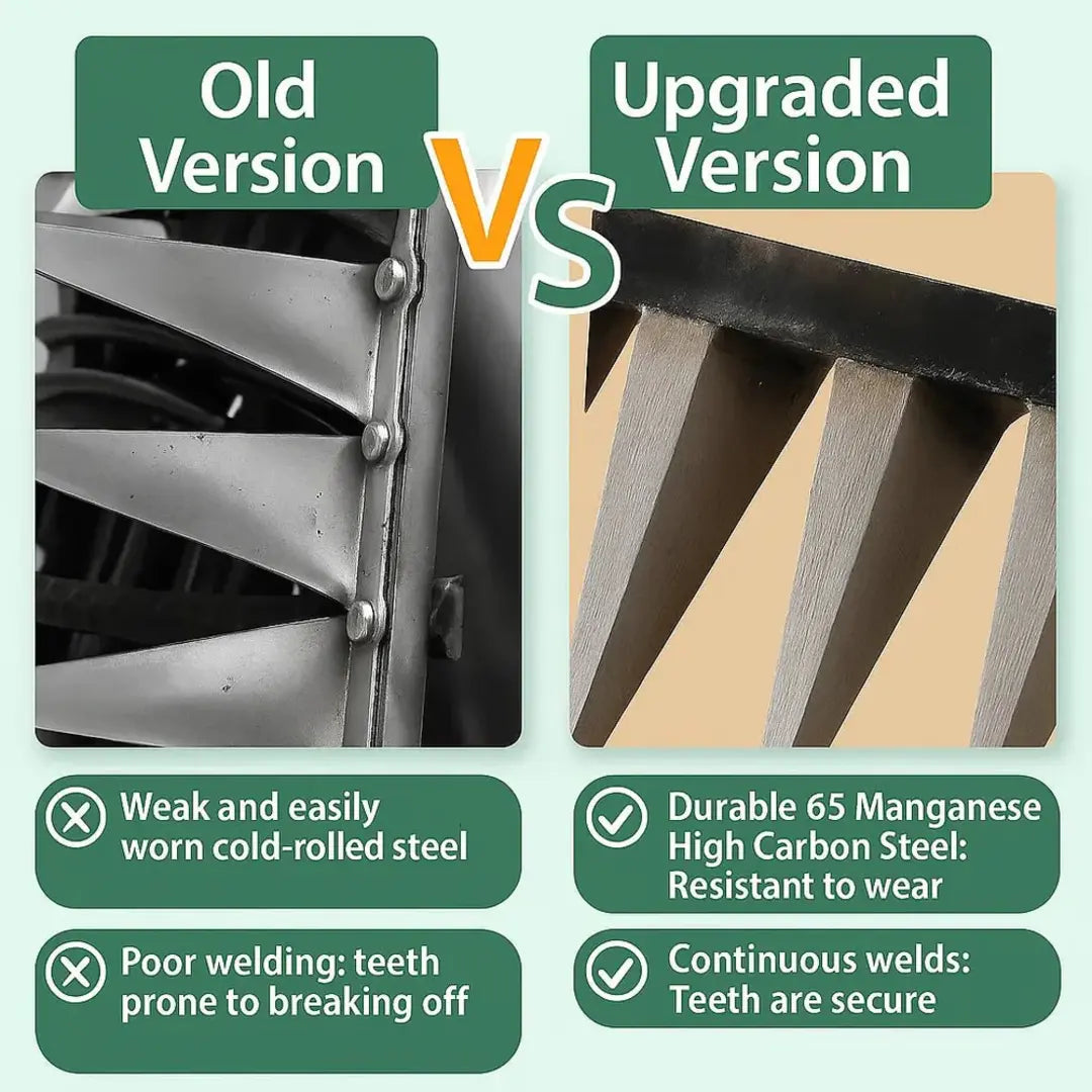 Garden Weeding Tool with 5 Durable Steel Claws