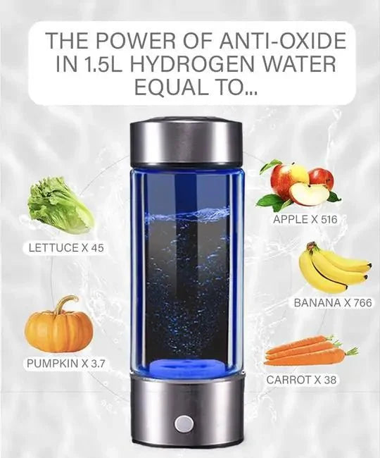 Innovative Hydrogen Water Bottle